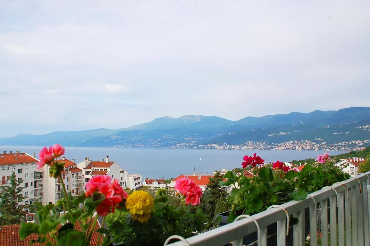 Apartment Rijeka With Sea View contacts